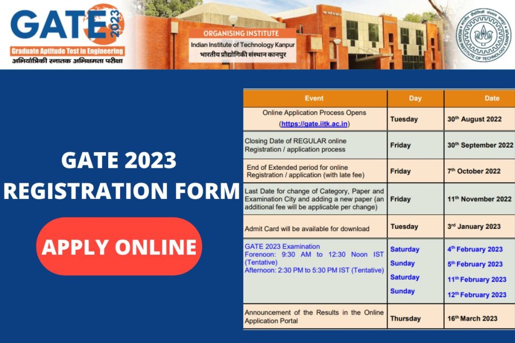 GATE 2023 REGISTRATION FORM