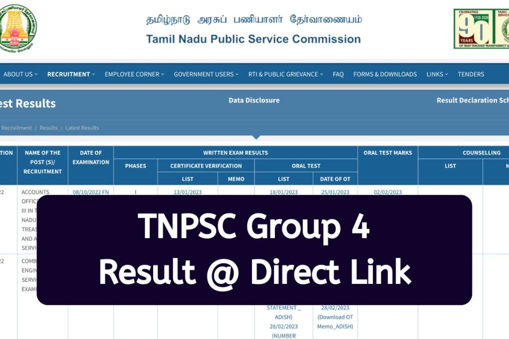 TNPSC Group 4 Result 2023 - Tamil Nadu CCSE IV Cut Off & Merit List @ www.tnpsc.gov.in