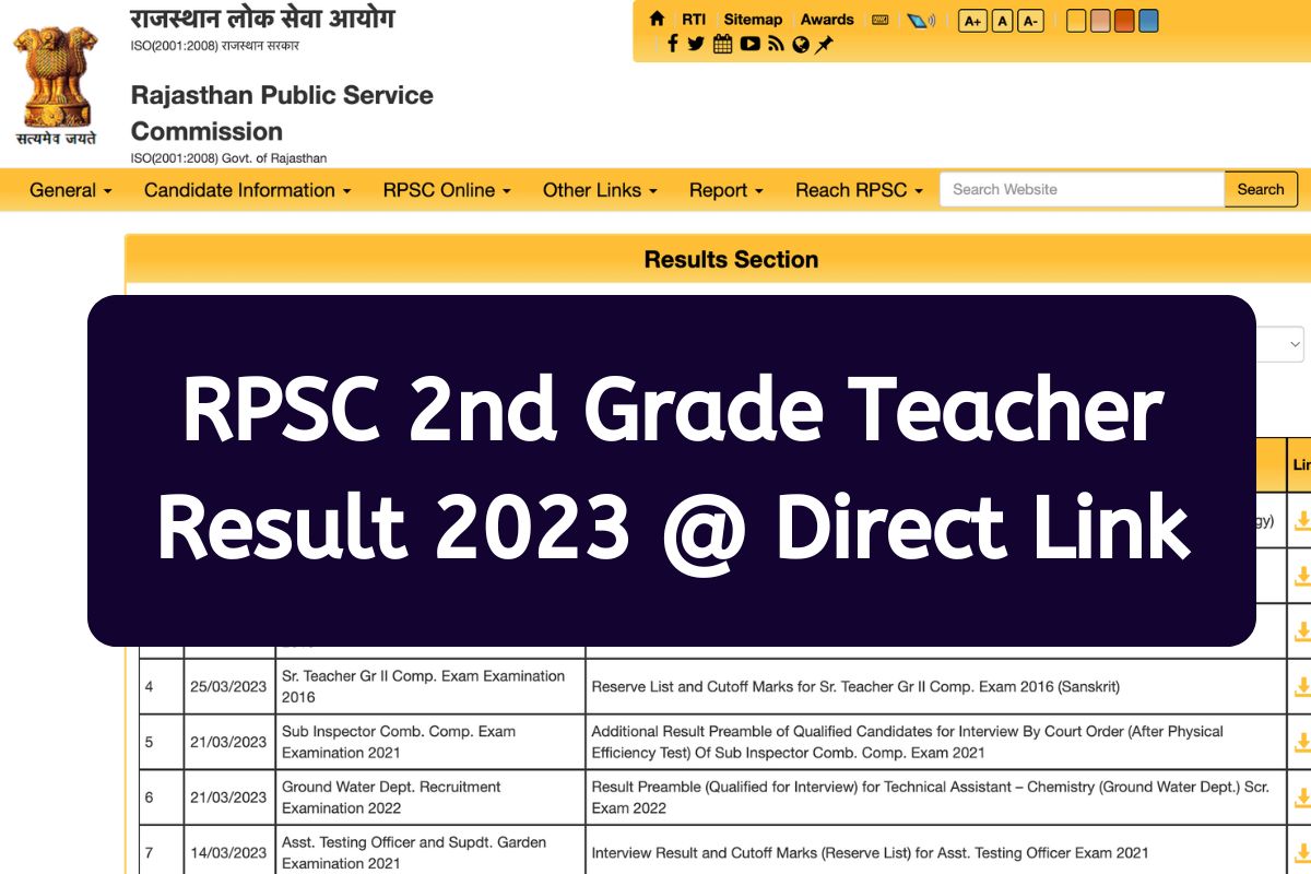 RPSC 2nd Grade Teacher Result 2023 @ Direct Link