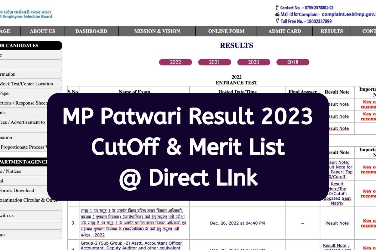 MP Patwari Result 2023 @ Direct Link